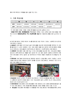 [사회복지의료사회] 기관방문사례(효자병원)-2