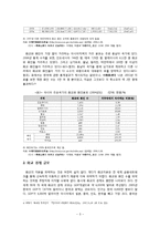 [세계한민족네트워크] 화교 네트워크와 한국화 교육연구-5