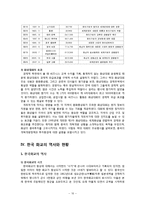 [세계한민족네트워크] 화교 네트워크와 한국화 교육연구-10