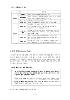 [사회복지학] 매슬로우의 인본주의 심리학(욕구단계와 자아실현을 중심으로)-10