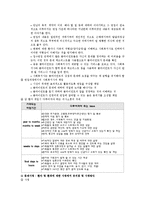[사회복지의료사회] 암에관한 연구-3