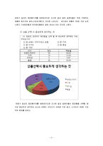 [사회조사분석] 일본인 관광객 증가에 따른 화장품 시장조사-17