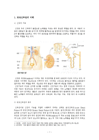 [사회복지의료사회] 만성신부전증에관한 연구-3