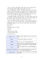 [사회복지실철기술] 청소년 금연 프로그램-3