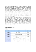 [사회복지실철기술] 청소년 금연 프로그램-5
