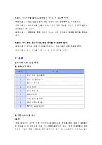 [사회복지실철기술] 청소년 금연 프로그램-7