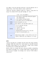 [사회복지실철기술] 청소년 금연 프로그램-8