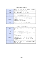 [사회복지실철기술] 청소년 금연 프로그램-9