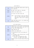 [사회복지실철기술] 청소년 금연 프로그램-11