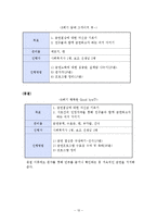 [사회복지실철기술] 청소년 금연 프로그램-12