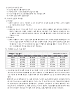 [대중매체와 현대사회] 뉴스에관한 연구-5