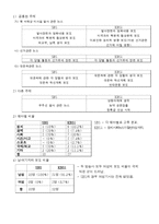 [대중매체와 현대사회] 뉴스에관한 연구-8