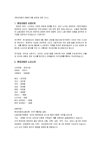 [노사관계론] 현대자동차 2006년 6월 파업에관한 연구조사-2