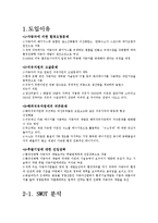 [글로벌지역연구] 하이브리드 혼다 인사이트-3