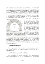 [동서양무용문화] 그리스 문화와 춤-19