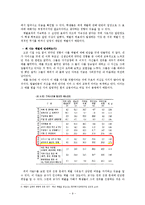 [교육학개론] 체벌에관한 찬성과 반대-9