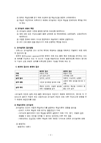 [교육공학] 교수설계-2