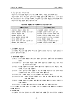 [교육공학] 교수설계-5