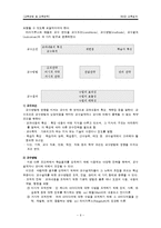[교육공학] 교수설계-6