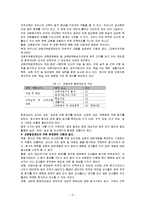 [교육행정] 교원평가제-2