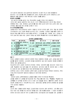 [교육행정] 교원평가제-5