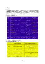 [교육행정] 교원평가제-6