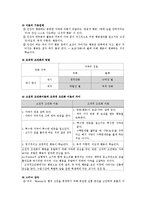[교육심리학] 학습의 행동주의적 관점-4