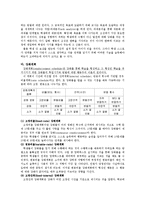 [교육심리학] 학습의 행동주의적 관점-9