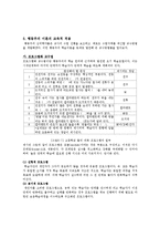 [교육심리학] 학습의 행동주의적 관점-12