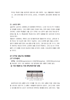 [사업계획서][창업과경영] 영철버거 사업계획서-6