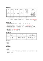 [사업계획서][창업과경영] 영철버거 사업계획서-9