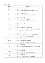 [사업계획서][창업과기업운영] 와와김밥의 사업계획서-9