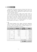 [원가정보분석] 마포소금구이 원가분석 사례-7