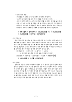 [원가정보분석] 마포소금구이 원가분석 사례-10