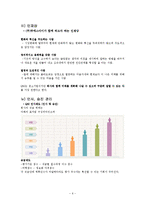 [인사관리] 인적자원관리 성공기업 사례(QSI)-7