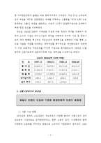 [마케팅전략] 청정원의 마케팅분석-3