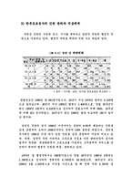 [인적자원관리] 한국도로공사로 알아본 공기업의 현황과 문제점과 개선방안-13