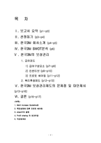 [인사관리] 3M의급여 및 인사제도분석 및 보완점도출-2
