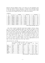 [인권과정의] 국제결혼의 중개업체에 의한 인권침해-4