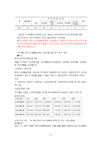 [아동복지론] 빈곤아동에 대한 조사 및 복지 실태-15