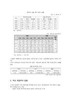 [일본경제] 일본의 대한 직접투자 분석 및 전망-4