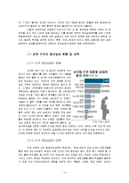 [청년실업] 한국의 청년실업 문제점 및 개선책-3