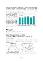 [청년실업] 한국의 청년실업 문제점 및 개선책-11