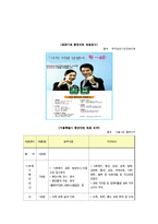 [청년인턴] 청년인턴제도 사례 분석과 장단점 분석-4