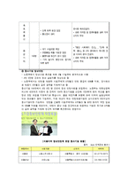 [청년인턴] 청년인턴제도 사례 분석과 장단점 분석-5