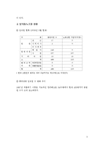 [노사관계] 흥국생명 정리해고 / 해고자 복직문제-3