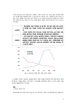 [노사관계] 흥국생명 정리해고 / 해고자 복직문제-6