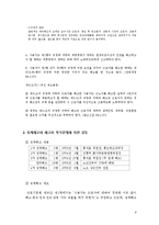 [노사관계] 흥국생명 정리해고 / 해고자 복직문제-8