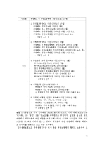 [노사관계] 흥국생명 정리해고 / 해고자 복직문제-10