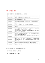 [노사관계] 흥국생명 정리해고 / 해고자 복직문제-12